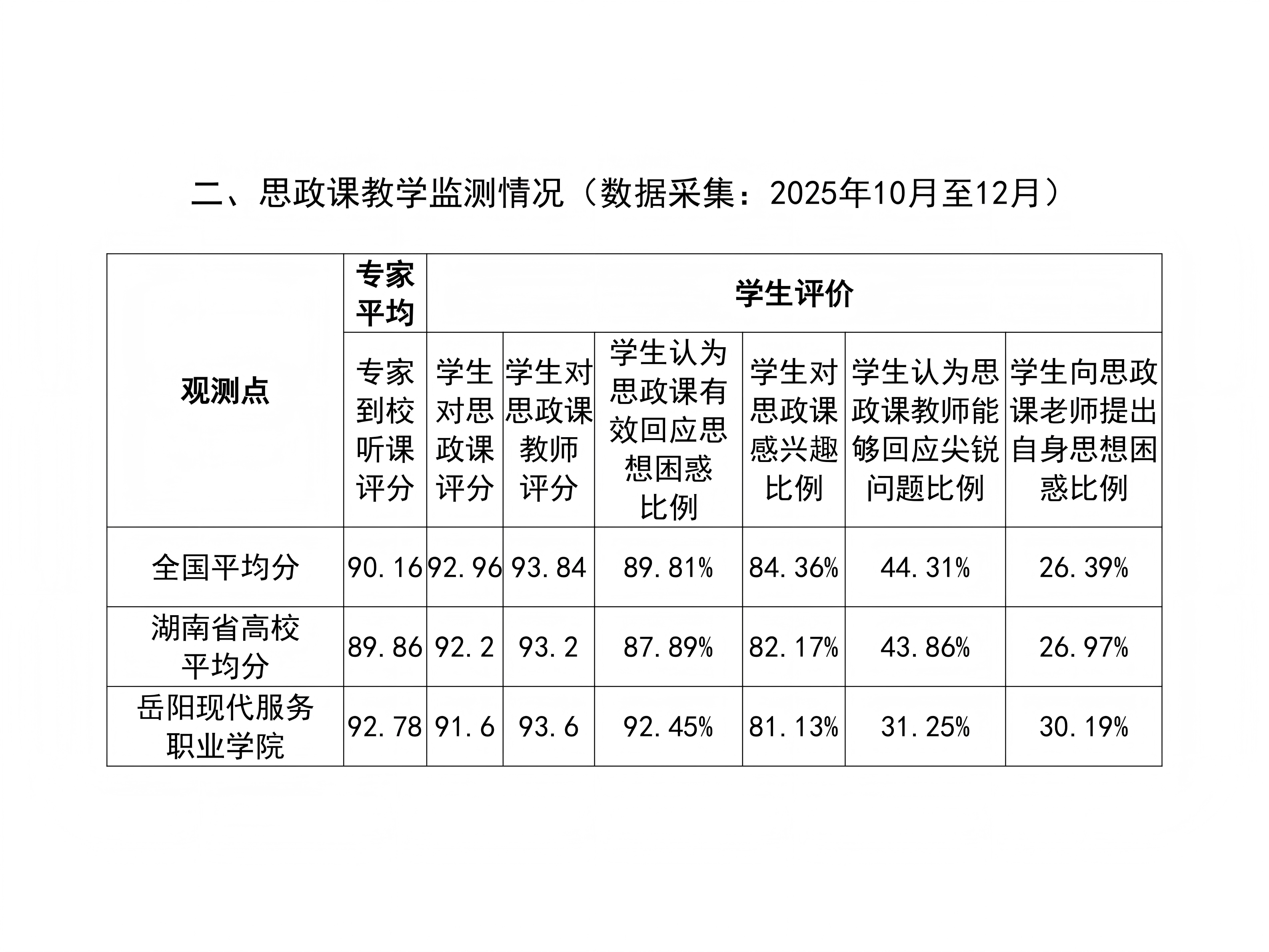 转 Word_扫描全能王 2026-01-04 09.46(2)_03.png